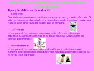 EVALUACIÓN CENTRADA AL PROCESO DE
            APRENDIZAJE
Tipos y Modalidades de evaluación:
• Estadistico:
Cuando la comparación se establece con respecto aun grupo de referencia. El
valor que se otorga al resultado de evaluar depende de la posicion relativa con
respecto a los otros reultados con los que se compara.

• De criterio:
La comparación se establece con un marco de referencia externo que
especifica las características que ha de reunir el objeto evaluado para ser
valorado positivamente.

• Individualizado:
La comparación se establece entre la situación de un estudiante en un
momento de su proceso de aprendizaje y los resultados obtenidos después que
ha tenido lugar el proceso.
 
