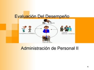 Evaluación Del Desempeño




  Administración de Personal II


                                  1
 