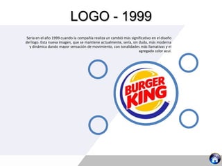 LOGO - 1999
Seria en el año 1999 cuando la compañía realiza un cambió más significativo en el diseño
del logo. Esta nueva imagen, que se mantiene actualmente, sería, sin duda, más moderna
y dinámica dando mayor sensación de movimiento, con tonalidades más llamativas y el
agregado color azul.
 