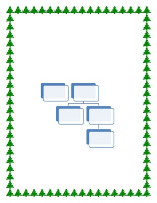 1 CREAR LAS SIGUIENTES LISTAS
 