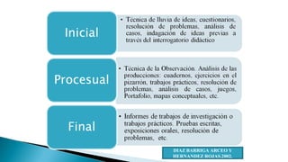 DIAZ BARRIGA ARCEO Y
HERNANDEZ ROJAS.2002.

 