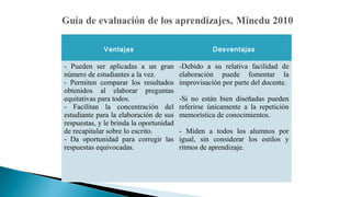 Ventajas

Desventajas

- Pueden ser aplicadas a un gran
número de estudiantes a la vez.
- Permiten comparar los resultados
obtenidos al elaborar preguntas
equitativas para todos.
- Facilitan la concentración del
estudiante para la elaboración de sus
respuestas, y le brinda la oportunidad
de recapitular sobre lo escrito.
- Da oportunidad para corregir las
respuestas equivocadas.

-Debido a su relativa facilidad de
elaboración puede fomentar la
improvisación por parte del docente.
-Si no están bien diseñadas pueden
referirse únicamente a la repetición
memorística de conocimientos.
- Miden a todos los alumnos por
igual, sin considerar los estilos y
ritmos de aprendizaje.

 
