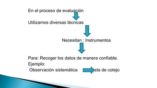 En el proceso de evaluación
Utilizamos diversas técnicas

Necesitan : Instrumentos

Para: Recoger los datos de manera confiable.
Ejemplo:
Observación sistemática
Lista de cotejo

 