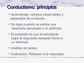 Conductismo: principios






Aprendizaje: cambios observables y
esperados de conducta.
Se logra cuando se exhibe una
respuesta apropiada a un estímulo.
El propósito es que el estudiante
logre la respuesta deseada frente a
un estímulo.



Análisis de tareas



Evaluación: Refuerzo a la respuesta

 