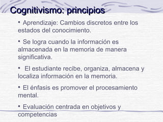 Cognitivismo: principios
Aprendizaje: Cambios discretos entre los
estados del conocimiento.


Se logra cuando la información es
almacenada en la memoria de manera
significativa.


El estudiante recibe, organiza, almacena y
localiza información en la memoria.


El énfasis es promover el procesamiento
mental.


Evaluación centrada en objetivos y
competencias


 
