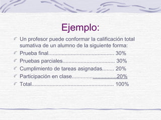 Ejemplo:
Un profesor puede conformar la calificación total
sumativa de un alumno de la siguiente forma:
Prueba final............................................ 30%
Pruebas parciales................................... 30%
Cumplimiento de tareas asignadas........ 20%
Participación en clase..............................20%
Total....................................................... 100%

 