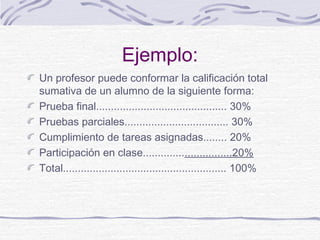 Ejemplo:
Un profesor puede conformar la calificación total
sumativa de un alumno de la siguiente forma:
Prueba final............................................ 30%
Pruebas parciales................................... 30%
Cumplimiento de tareas asignadas........ 20%
Participación en clase..............................20%
Total....................................................... 100%
 