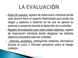 4. Diario de maestro, registro de observación individual donde
cada alumno tiene un espacio determinado para anotar los
rasgos y aspectos a observar en los que se aprecie su
ausencia o presencia durante el desarrollo de la actividad.
5. Registro de evaluación para cada unidad didáctica, registro
de observación individual donde desglosar los distintos
objetivos propuestos para las unidades.
6. Informes periódicos, distinguimos boletines informativos
durante el curso e informes periódicos sobre el trabajo
cotidiano.
 