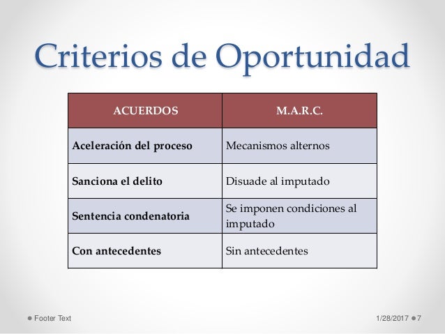 Evaluacion
