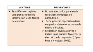 VENTAJAS DESVENTAJAS
 Se califica con rapidez
una gran cantidad de
información y son fáciles
de elaborar.
 No son adecuados para medir
resultados complejos de
aprendizaje.
 Debe ponerse especial cuidado
en que los distractores posean la
misma dificultad.
 Se deslizan diversas claves e
indicios que pueden favorecer la
elección de la respuesta. (López
Frías e Hinojosa. 2003).
 