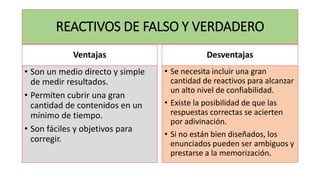 REACTIVOS DE FALSO Y VERDADERO
Ventajas
• Son un medio directo y simple
de medir resultados.
• Permiten cubrir una gran
cantidad de contenidos en un
mínimo de tiempo.
• Son fáciles y objetivos para
corregir.
Desventajas
• Se necesita incluir una gran
cantidad de reactivos para alcanzar
un alto nivel de confiabilidad.
• Existe la posibilidad de que las
respuestas correctas se acierten
por adivinación.
• Si no están bien diseñados, los
enunciados pueden ser ambiguos y
prestarse a la memorización.
 