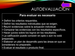 AUTOEVALUACION
Para evaluar es necesario
• Definir los criterios requeridos.
• Definir los resultados individuales que se exigen.
• Reunir evidencias sobre la actuación individual.
• Comparar las evidencias con los resultados específicos.
• Hacer juicios sobre los logros en los resultados.
• La calificación puede consistir en apto o aún no está
preparado.
• Elaborar un plan de desarrollo para las áreas en que se
considerara no preparado.
• Evaluar el resultado o producto final.
 