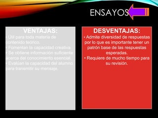 ENSAYOS
VENTAJAS:
• Útil para toda materia de
contenido teórico.
• Fomentan la capacidad creativa.
• Se obtiene información suficiente
acerca del conocimiento esencial.
• Evalúan la capacidad del alumno
para transmitir su mensaje.
DESVENTAJAS:
• Admite diversidad de respuestas
por lo que es importante tener un
patrón base de las respuestas
esperadas.
• Requiere de mucho tiempo para
su revisión.
 