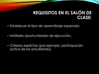 REQUISITOS EN EL SALÓN DE
CLASE:
• Establecer el tipo de aprendizaje esperado.
• Múltiples oportunidades de ejecución.
• Criterios explícitos (por ejemplo, participación
activa de los estudiantes).
 