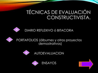 TÉCNICAS DE EVALUACIÓN
CONSTRUCTIVISTA.
DIARIO REFLEXIVO ó BITACORA
PORTAFOLIOS (álbumes y otros proyectos
demostrativos)
AUTOEVALUACION
ENSAYOS
 