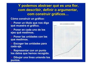 Evaluar para aprender