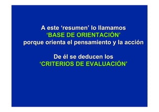 Evaluar para aprender