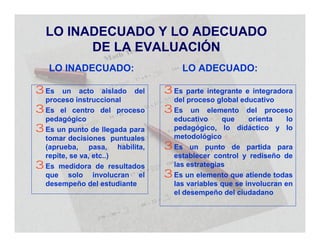 Evaluacion de-los-aprendizajes | PDF