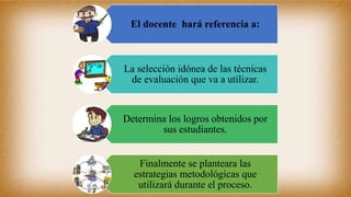 El docente hará referencia a:
La selección idónea de las técnicas
de evaluación que va a utilizar.
Determina los logros obtenidos por
sus estudiantes.
Finalmente se planteara las
estrategias metodológicas que
utilizará durante el proceso.
 