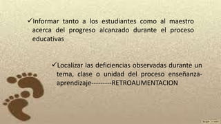 Informar tanto a los estudiantes como al maestro
acerca del progreso alcanzado durante el proceso
educativas
Localizar las deficiencias observadas durante un
tema, clase o unidad del proceso enseñanza-
aprendizaje---------RETROALIMENTACION
 