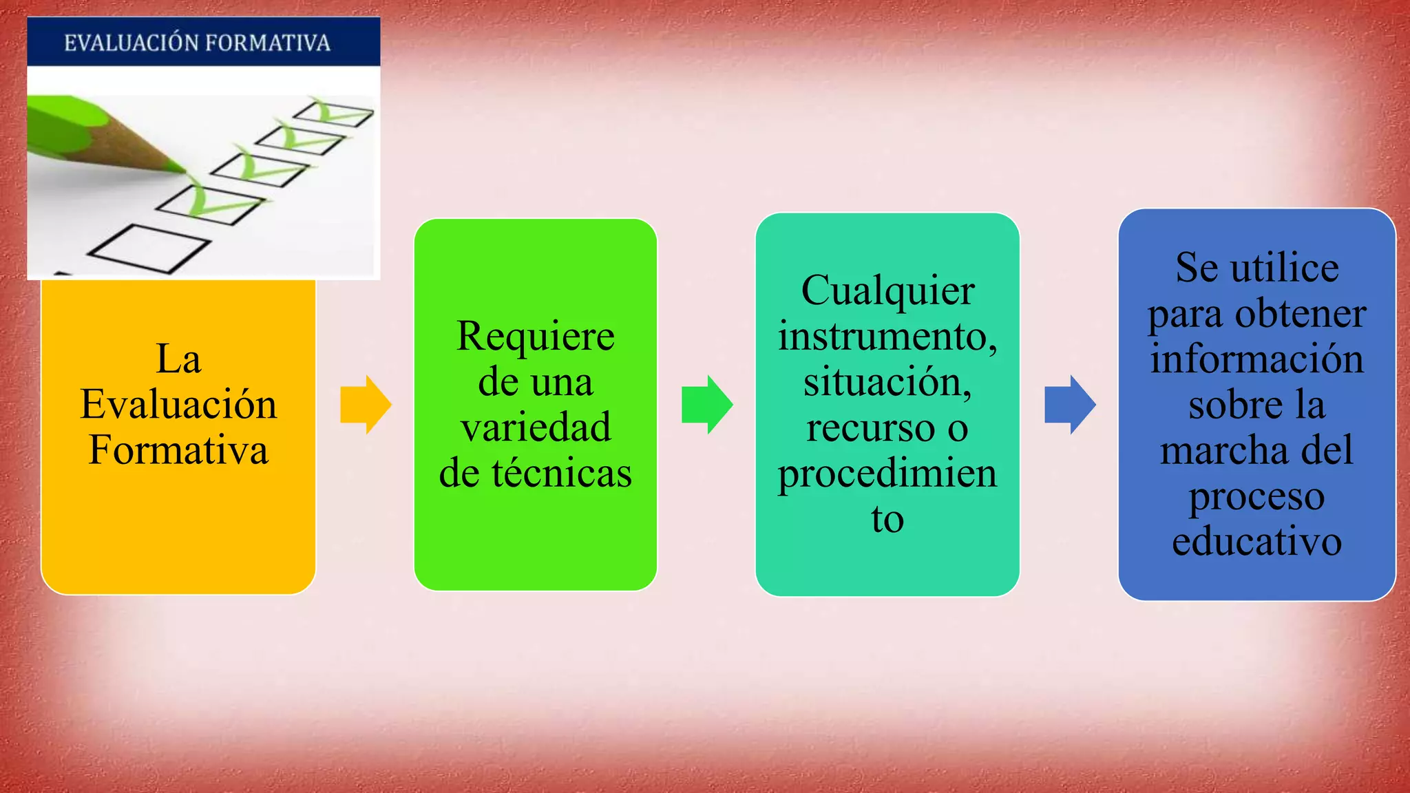 La
Evaluación
Formativa
Requiere
de una
variedad
de técnicas
Cualquier
instrumento,
situación,
recurso o
procedimien
to
Se utilice
para obtener
información
sobre la
marcha del
proceso
educativo
 
