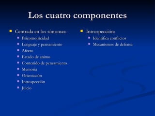 Los cuatro componentes Centrada en los síntomas:  Psicomotricidad Lenguaje y pensamiento Afecto Estado de animo Contenido de pensamiento  Memoria  Orientación  Introspección  Juicio  Introspección:  Identifica conflictos  Mecanismos de defensa  