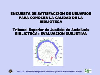 ENCUESTA DE SATISFACCIÓN DE USUARIOS PARA CONOCER LA CALIDAD DE LA BIBLIOTECA Tribunal Superior de Justicia de Andalucía BIBLIOTECA : EVALUACIÓN SUBJETIVA 