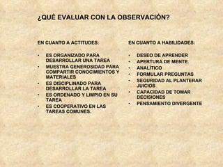 ¿QUÉ EVALUAR CON LA OBSERVACIÓN?   EN CUANTO A ACTITUDES: ES ORGANIZADO PARA DESARROLLAR UNA TAREA MUESTRA GENEROSIDAD PARA COMPARTIR CONOCIMIENTOS Y MATERIALES  ES DISCIPLINADO PARA DESARROLLAR LA TAREA ES ORDENADO Y LIMPIO EN SU TAREA ES COOPERATIVO EN LAS TAREAS COMUNES. EN CUANTO A HABILIDADES: DESEO DE APRENDER APERTURA DE MENTE ANALÍTICO FORMULAR PREGUNTAS SEGURIDAD AL PLANTERAR JUICIOS CAPACIDAD DE TOMAR DECISIONES PENSAMIENTO DIVERGENTE 