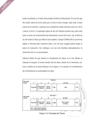 nodos escucharán y el nodo seleccionado recibirá la información. En caso de que

dos nodos traten de enviar datos por la red al mismo tiempo, cada nodo se dará

cuenta de la colisión y esperará una cantidad de tiempo aleatoria antes de volver

a hacer el envío. La topología lógica de bus de Ethernet permite que cada nodo

tome su turno en la transmisión de información a través de la red. Así, la falla de

un solo nodo no hace que falle la red completa. Aunque CSMA/CD es una forma

rápida y eficiente para transmitir datos, una red muy cargada podría llegar al

punto de saturación. Sin embargo, con una red diseñada adecuadamente, la

saturación rara vez es preocupante.


Ethernet define de qué manera se introducirán los datos en la red. Donde se

indicará el receptor, el emisor donde irán los datos, donde irá el checksum, etc.

Esto se define en la trama Ethernet. En la figura 1.5 se puede ver la distribución

de la información en cada paquete enviado.




                       Figura 1.5 Formatos de Trama
 
