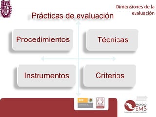 Dimensiones de la
                                   evaluación
   Prácticas de evaluación


Procedimientos       Técnicas



  Instrumentos      Criterios
 