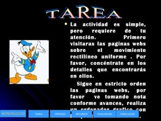 La actividad es simple, pero requiere de tu atención. Primero visitaras las paginas webs sobre el movimiento rectilíneo uniforme . Por favor, concéntrate en los detalles que encontrarás en ellos. Sigue en estricto orden las paginas webs, por favor  ve tomando nota conforme avances, realiza un ordenador grafico con los puntos a considerar . INTRODUCCION TAREA PROCESO RECURSOS EVALUACION CONCLUCION TAREA 
