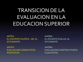 TRANSICION DE LA EVALUACION EN LA EDUCACION SUPERIOR  ANTES: 	 EL DOCENTE CALIFICA – BA  AL ESTUDIANTE ANTES: EVALUACION CONDUCTISTA  POSITIVISTA AHORA: 	 EL DOCENTE EVALUA  AL ESTUDIANTE AHORA:       EVALUACION CONSTRUCTIVISTA  CUALITATIVA 