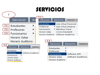 SERVICIOS
      7
          7.1


7.1
7.2
7.3


                7.3
7.2
 
