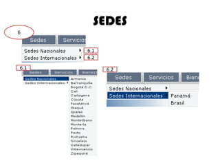 SEDES
6


      6.1
      6.2
6.1         6.2
 