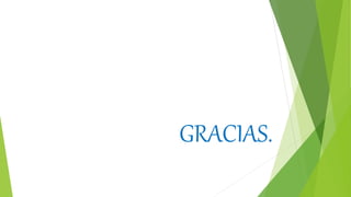 GRACIAS.
 