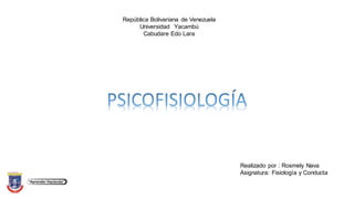 República Bolivariana de Venezuela
Universidad Yacambú
Cabudare Edo Lara
Realizado por : Rosmely Nava
Asignatura: Fisiología y Conducta
 