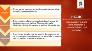 Este se refiere a una
idea, situación o
acontecimiento real
y objetivo.
HECHO
OPINIÓN
• Es lo que se piensa o se siente a partir de una idea,
situación o acontecimiento
CONCLUSIÓN
• Esta constituye la tercera parte de la estructura de
los textos argumentativos. El autor retoma la
hipótesis inicial y demuestra la validez de su planteo.
SUPOSICIÓN
• A su vez es aquello que se supone. Lo supuesto se
da por sentado cuando aún no ha sucedido, o pese a
que no existan pruebas al respecto.
 