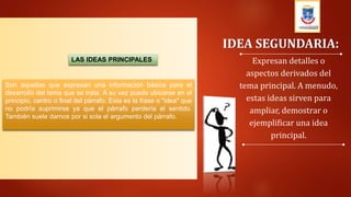 Las ideas principales
Expresan detalles o
aspectos derivados del
tema principal. A menudo,
estas ideas sirven para
ampliar, demostrar o
ejemplificar una idea
principal.
IDEA SEGUNDARIA:
Son aquellas que expresan una información básica para el
desarrollo del tema que se trata. A su vez puede ubicarse en el
principio, centro o final del párrafo. Esta es la frase o "idea" que
no podría suprimirse ya que el párrafo perdería el sentido.
También suele darnos por si sola el argumento del párrafo.
LAS IDEAS PRINCIPALES
 