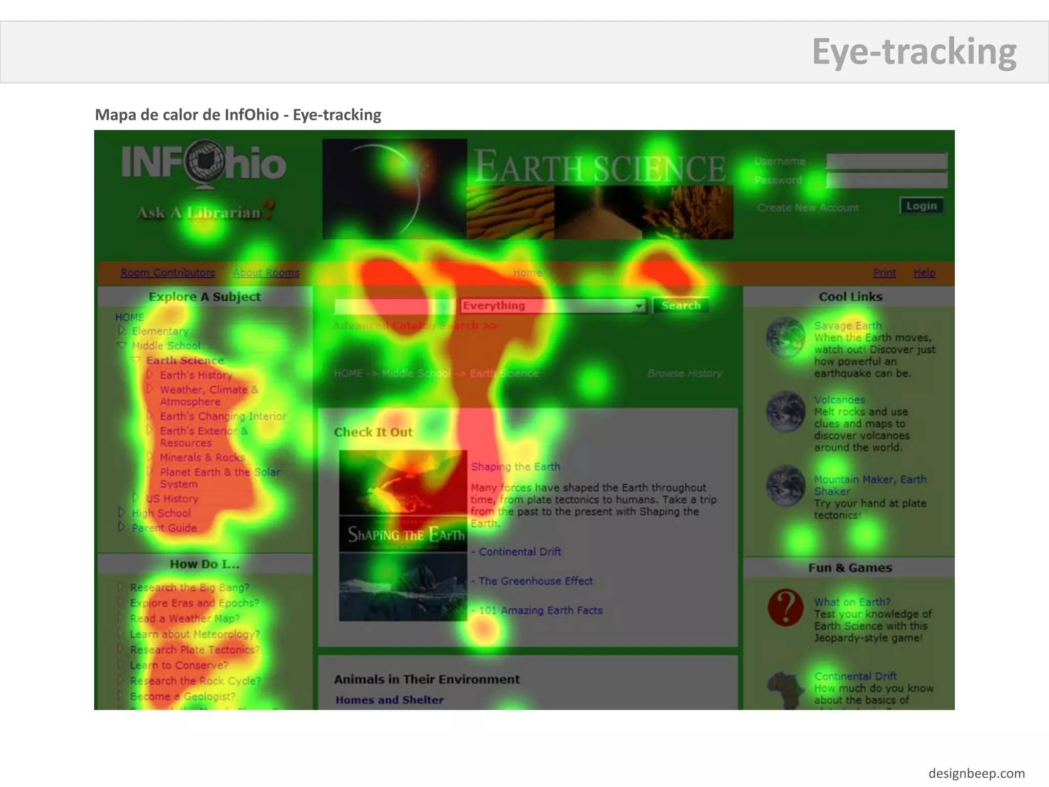 Eye-tracking
Mapa de calor de InfOhio - Eye-tracking




                                                designbeep.com
 