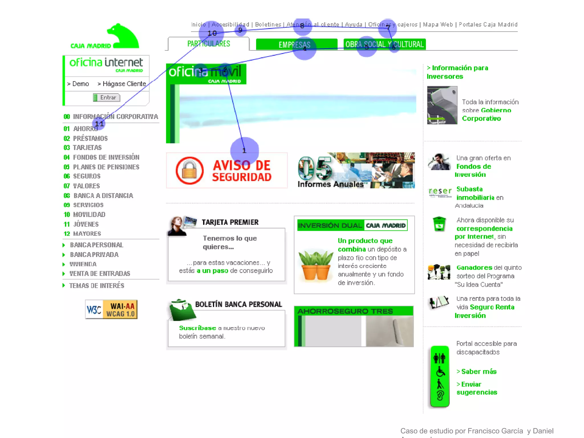 Caso de estudio por Francisco García y Daniel
 