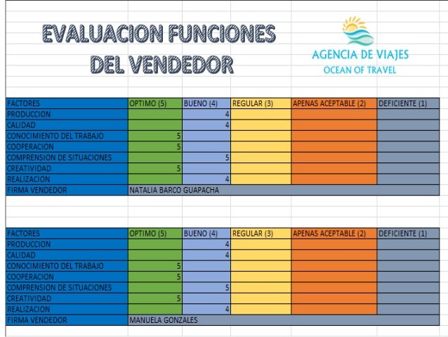 Evaluacion al vendedor