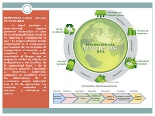 RESPONSABILIDAD SOCIAL
EMPRESARIAL
A nivel nacional e
internacional, algunas
personas desarrollan el tema
de la responsabilidad social en
su empresa u organización ya
que "La responsabilidad Social
empresarial es el compromiso
permanente de los negocios de
comportarse éticamente y de
contribuir al desarrollo
económico al tiempo que se
mejora la calidad de vida de los
trabajadores y sus familias, de
la comunidad local y de la
familia en general“, Tendiendo
al desarrollo sostenible,
causando un equilibrio entre
las dimensiones de lo
económico, social, ambiental
con el fin de aprovechar los
recursos naturales al
máximo y minimizar los
costos.
 