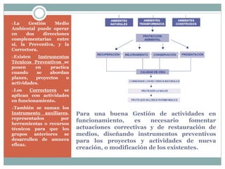 Para una buena Gestión de actividades en
funcionamiento, es necesario fomentar
actuaciones correctivas y de restauración de
medios, diseñando instrumentos preventivos
para los proyectos y actividades de nueva
creación, o modificación de los existentes.
oLa Gestión Medio
Ambiental puede operar
en dos direcciones
complementarias entre
sí, la Preventiva, y la
Correctora.
oExisten Instrumentos
Técnicos Preventivos se
ponen en practica
cuando se abordan
planes, proyectos o
actividades.
oLos Correctores se
aplican con actividades
en funcionamiento.
oTambién se suman los
Instrumento auxiliares,
representados por
herramientas o recursos
técnicos para que los
grupos anteriores se
desarrollen de amnera
eficaz.
 