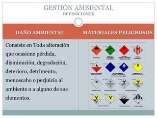 DAÑO AMBIENTAL
Consiste en Toda alteración
que ocasione pérdida,
disminución, degradación,
deterioro, detrimento,
menoscabo o perjuicio al
ambiente o a alguno de sus
elementos.
MATERIALES PELIGROSOS
GESTIÓN AMBIENTAL
DEFINICIONES
 