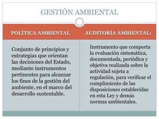POLÍTICA AMBIENTAL AUDITORÍA AMBIENTAL:
Conjunto de principios y
estrategias que orientan
las decisiones del Estado,
mediante instrumentos
pertinentes para alcanzar
los fines de la gestión del
ambiente, en el marco del
desarrollo sustentable.
Instrumento que comporta
la evaluación sistemática,
documentada, periódica y
objetiva realizada sobre la
actividad sujeta a
regulación, para verificar el
cumplimiento de las
disposiciones establecidas
en esta Ley y demás
normas ambientales.
GESTIÓN AMBIENTAL
 