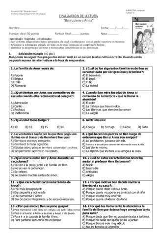 EVALUACIÓN DE LECTURA
“Ben quiere a Anna”
Nombre:................................................................................... Fecha: ......./......./.......
Puntaje ideal: 50 puntos Puntaje Real:........... puntos. Nota:..............
Aprendizajes Esperados seleccionados:
- Leer de forma independiente textos apropiados a la edad y familiarizarse con un amplio repertorio de literatura
- Relacionar la información extraída del texto en diversas estrategias de comprensión lectora.
- Identificar la idea principal del texto y reconocerlas características de sus personajes.
I. Selección múltiple (40 pts.)
Responde las siguientes preguntas encerrando en un círculo la alternativa correcta. Cuando estés
segura traspasa las alternativas a la hoja de respuestas.
1. 1. La familia de Anna venía de:
a) A) Polonia
b) B) Bélgica
c) C) Italia
d) D) Alemania
2. 2. ¿Cuál de los siguientes familiares de Ben se
caracterizaba por ser gracioso y bromista?:
a) A) El hermano
b) B) El papá
c) C) El tío
d) D) La mamá
3. 3. ¿Qué sienten por Anna sus compañeros de
escuela cuando ella recién entra al colegio?:
a)
b) A) Admiración
c) B) Cariño
d) C) Rechazo
e) D) Indiferencia
4. 4. Cuando Ben mira los ojos de Anna al
comienzo de la historia ¿qué le llama la
atención?
a) A) El color
b) B) La tristeza que hay en ellos
c) C) Las lágrimas que siempre derraman
d) D) La alegría
5. ¿Qué edad tiene Holger?
A) 13 B) 12 C) 15 D)14
a)
6. Gertrudis era:
A) Coneja B) Tortuga C) Liebre D) Gata.
5.
6. 7. La verdadera razón por la que Ben pegó una
lámina en el trasero de Bernhard fue que:
a) A) Bernhard era muy arrogante.
b) B) Bernhard lo había agredido.
c) C) Estaba celoso porque Bernhard conversaba con Anna.
d) D) Simplemente siempre lo ha odiado.
7. 8. ¿Qué hacen los padres de Ben luego de
enterarse que Ben y Anna son amigos?
a) A) Le prohibieron juntarse con ella.
b) B) Fueron a la escuela para obtener más información sobre la niña.
c) C) Les dio lo mismo.
d) D) Le dijeron que invitara a su amiga a la casa.
8. 9. ¿Qué ocurre entre Ben y Anna durante las
vacaciones?
a) A) Se van a la playa junto a la familia de Ben.
b) B) No se ven ni comunican.
c) C) Se pelean.
d) D) Se envían muchas cartas de amor.
10. ¿Cuál de estas características describe
mejor al profesor Herr Seibmann?
a) A) Noble
b) B) Insensible
c) C) Antipático
d) D) Alegre
11. ¿Qué característica tenía la familia de
Anna?:
a) A) Era muy desagradable
b) B) Era pequeña y adinerada
c) C) Era numerosa y pobre
d) D) Era de pocos integrantes y de escasos recursos.
12. ¿Por qué motivo Ben decide invitar a
Bernhard a su casa?:
a) A) Porque quería darle celos a Anna.
b) B) Porque quería recuperar su amistad con el niño
c) C) Porque estaba muy aburrido
d) D) Porque quería olvidarse de Anna
13. ¿Por qué motivo Ben se pone guapo?:
a) A) Para impresionar a las niñas del colegio y así darle celos a Anna
b) B) Para ir a buscar a Anna a su casa y luego ir de paseo.
c) C) Para ir a la casa de la familia Anna.
d) D) Para juntarse con Anna en un parque
14. ¿Por qué les llama tanto la atención a la
familia de Ben que éste se haya arreglado tanto
para salir?
a) A) Porque decía que Ben no acostumbraba a bañarse.
b) B) Porque no sabía con quién se iba a juntar
c) C) Porque Ben se veía muy ridículo
d) D) No les llamaba la atención
SUBSECTOR: Lenguaje
CURSO: 4°
Escuela D°89 “EduardoLlanos”
Profesor MiguelÁngelSchilickRodríguez
 