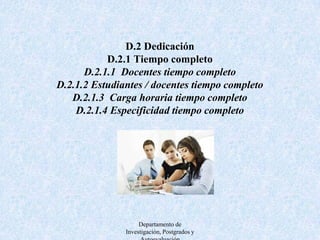  D.2.2 Tiempo parcial D.2.2.1 Docente tiempo parcialD.2.2.2 Carga horaria tiempo parcial D.2.2.3 Especificidad tiempo parcial. Departamento de Investigación, Postgrados y Autoevaluación