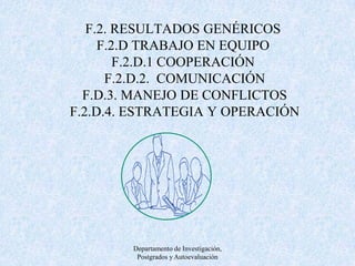 F.2.F. COMPORTAMIENTO ÉTICO F.2.F.2  CONOCIMIENTOS DE CÓDIGOS PROFESIONALES Departamento de Investigación, Postgrados y Autoevaluación