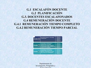 G.5. PERFECCIONAMIENTO DOCENTEG.5.1. BECAS DE POSGRADOG.5.2  SEMINARIOS G.5.3  SABÁTICODepartamento de Investigación, Postgrados y Autoevaluación
