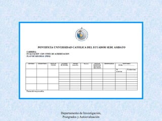 EN CASO DE NO CUMPLIMIENTO DE ESTOS PLANES, Y POR LO TANTO DE LOS ESTÁNDARES PARA LA ACREDITACIÓN, LA INSTITUCIÓN DEBERÁ SUPRIMIR DE SU OFERTA ACADÉMICA LAS CARRERAS NO ACREDITADAS.Departamento de Investigación, Postgrados y Autoevaluación